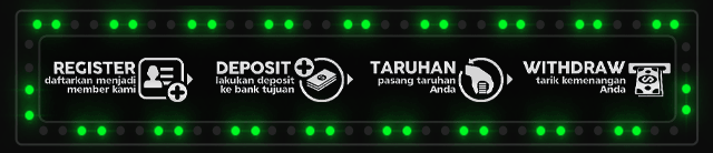 BNIQQ Jackpot